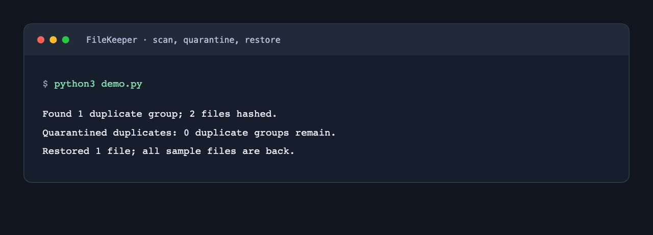 FileKeeper demo output finding one duplicate group, quarantining the extra copy, and restoring it.
